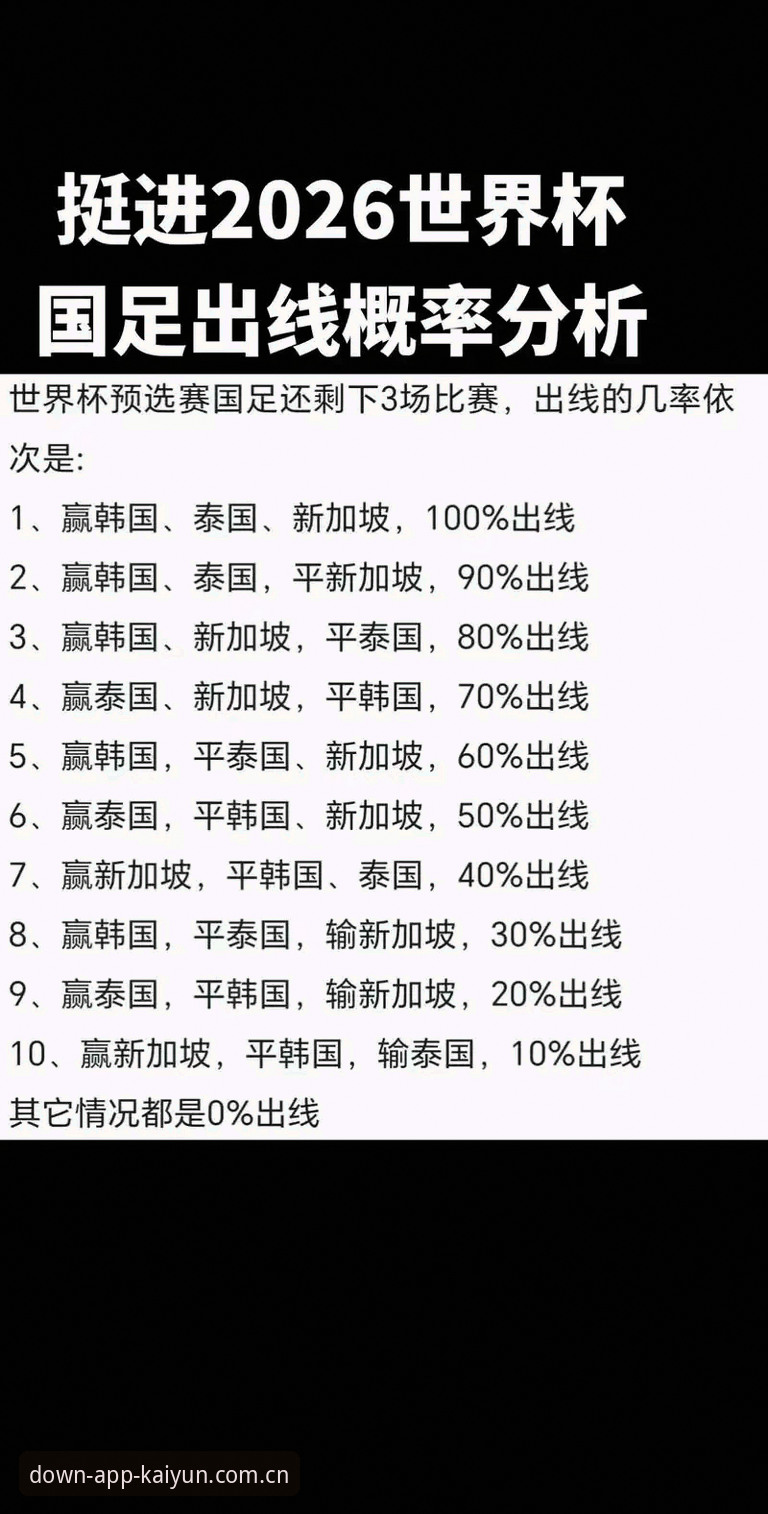开云体育官方平台 2026世界杯观赛受阻深度分析:地缘政治与签证政策如何影响全球球迷体验——从开云体育官方平台看赛事生态