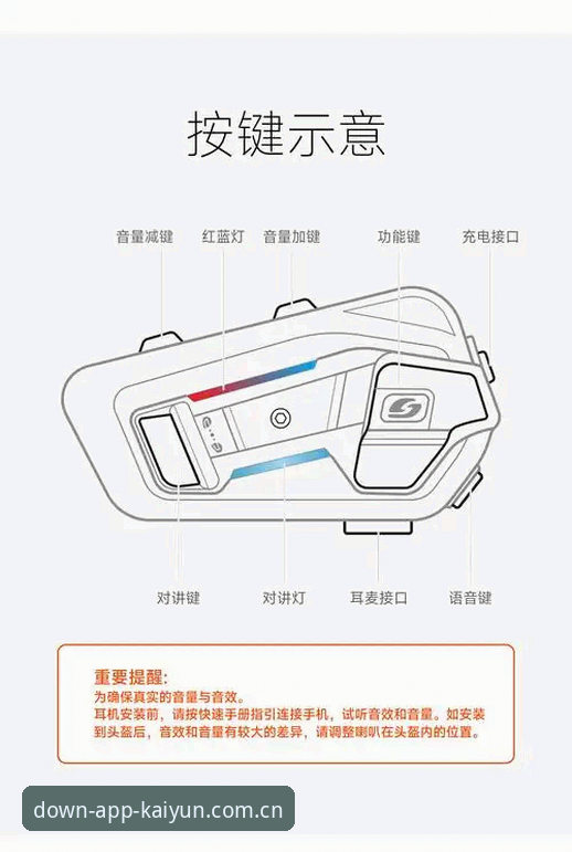 kaiyun手机版全解析：开云体育最新版本功能与安全指南