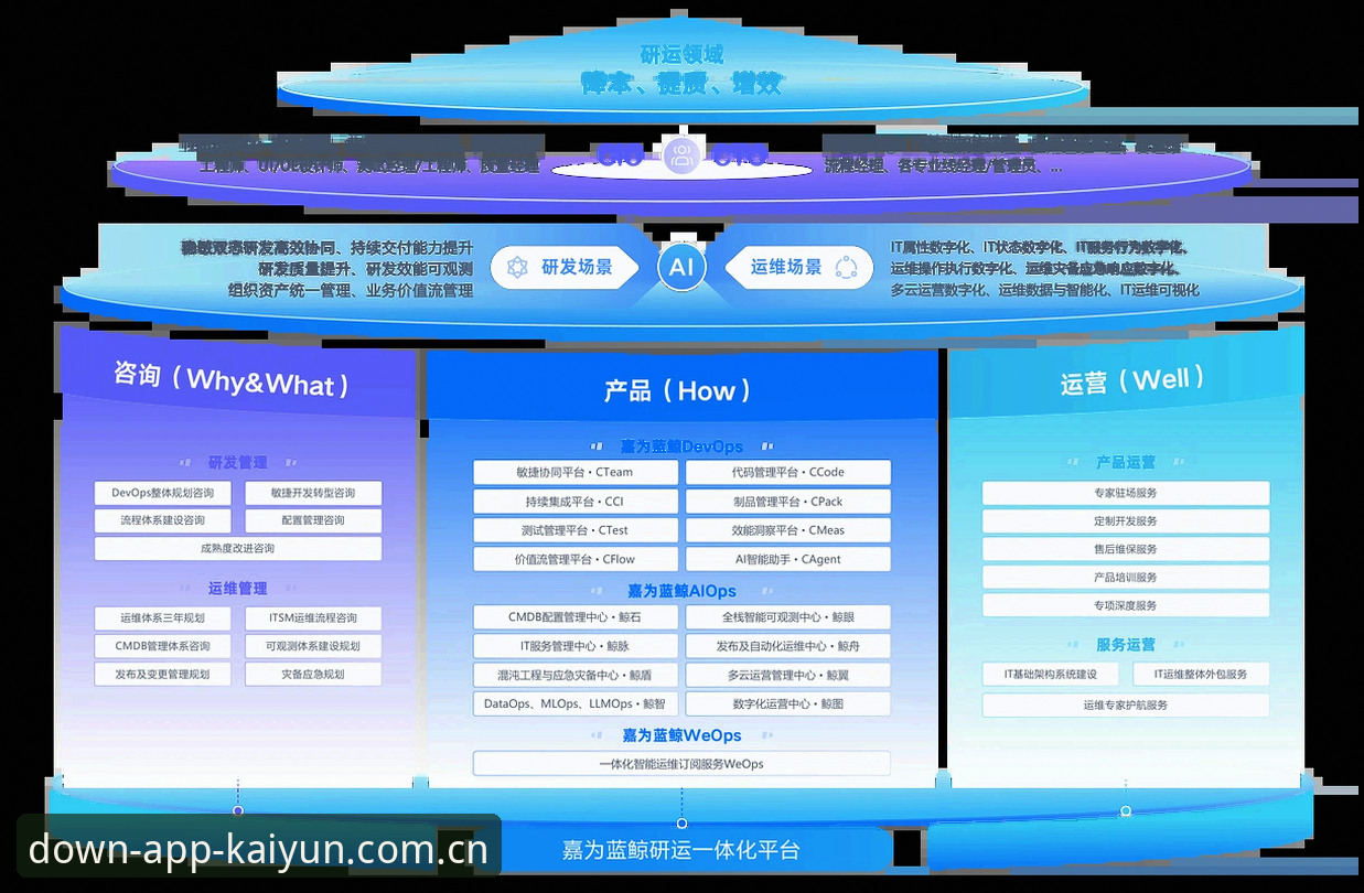 揭秘：开云APP安装最新版背后，你不知道的生态升级与用户体验重塑